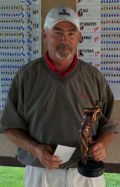 John Janke